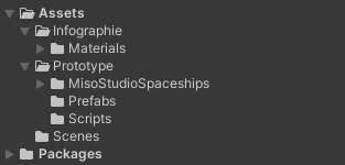 Plusieurs fichiers sont organisé ensemble